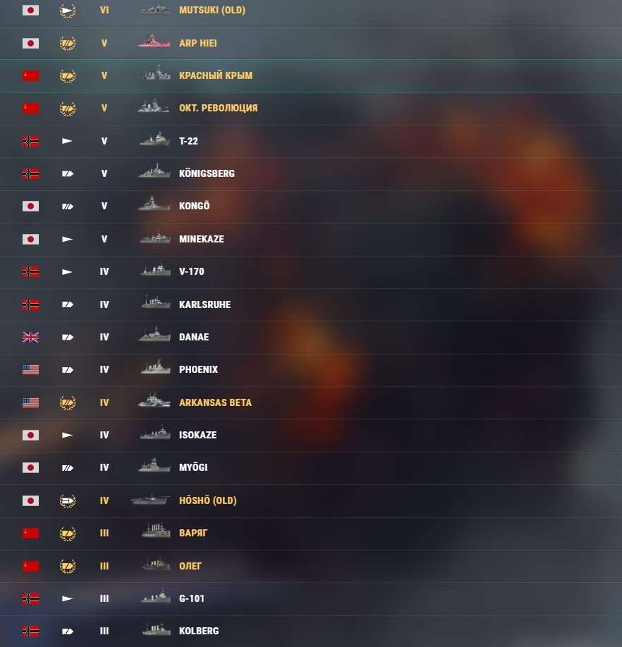 продажа аккаунта к игре World of Warships